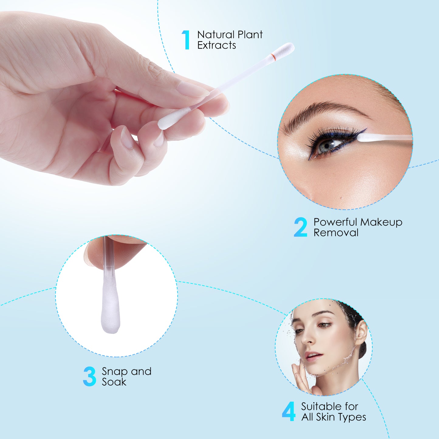 Loffeyo Makeup Remover Cotton Swabs, Eye & Lip Sticks remover With White Lily, Liquid-Filled Makeup Remover Swabs, 1-Pack x 50 Count, Space Saving and Travel Essentials